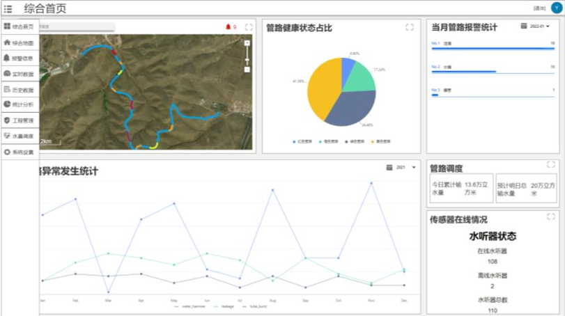智慧水利供水工程安全綜合管理系統建設方案綜合信息服務.jpg