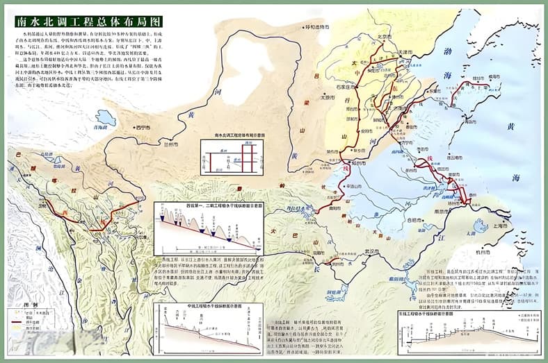 圖1南水北調工程東線、中線、西線總體布局示意圖.jpg