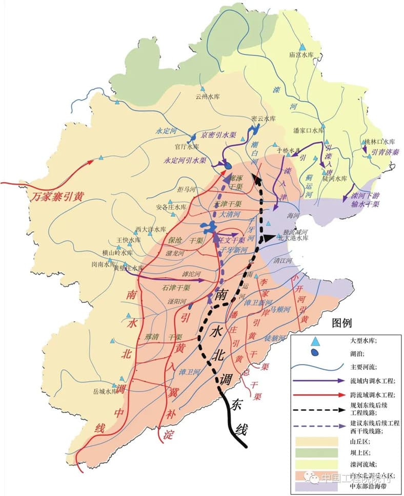 圖6現規劃線路以及經白洋淀進京線路.jpg
