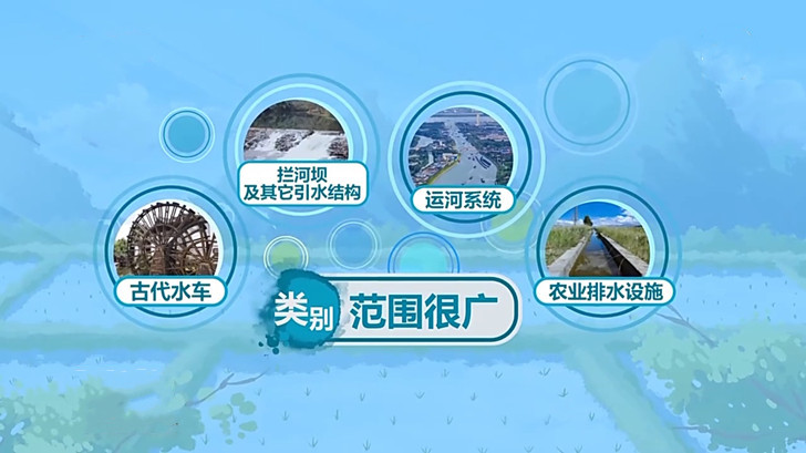 灌區(qū)工程遺產(chǎn)目錄內(nèi)容包括蓄水工程、引水工程、提水工程、輸配水工程、退泄水工程、田間工程、信息化工程等.jpg