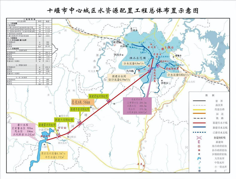 十堰市中心城區水資源配置工程總體布置示意圖.jpg